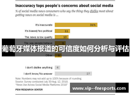 葡萄牙媒体报道的可信度如何分析与评估 葡萄牙媒体报道的可信度如何分析与评估