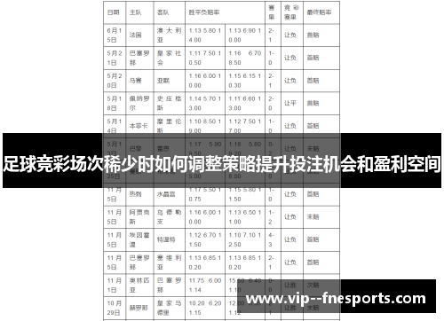 足球竞彩场次稀少时如何调整策略提升投注机会和盈利空间 足球竞彩场次稀少时如何调整策略提升投注机会和盈利空间