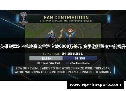 英雄联盟S14总决赛奖金池突破6000万美元 竞争激烈程度空前提升 英雄联盟S14总决赛奖金池突破6000万美元 竞争激烈程度空前提升