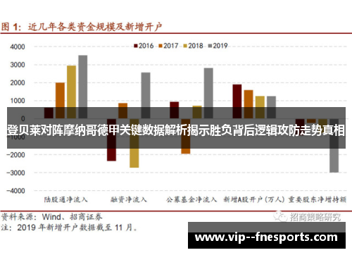 登贝莱对阵摩纳哥德甲关键数据解析揭示胜负背后逻辑攻防走势真相 登贝莱对阵摩纳哥德甲关键数据解析揭示胜负背后逻辑攻防走势真相