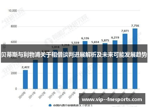 贝蒂斯与利物浦关于租借谈判进展解析及未来可能发展趋势 贝蒂斯与利物浦关于租借谈判进展解析及未来可能发展趋势