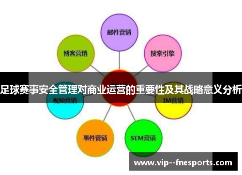 足球赛事安全管理对商业运营的重要性及其战略意义分析 足球赛事安全管理对商业运营的重要性及其战略意义分析